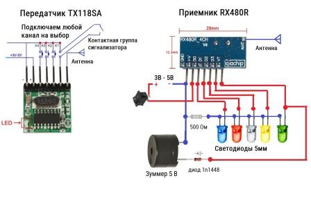 peydzher-dlya-signalizatora-mini.jpg