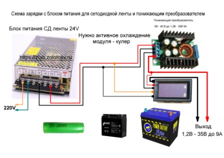 bp-sd-lenty-modul-akb-mini.jpg